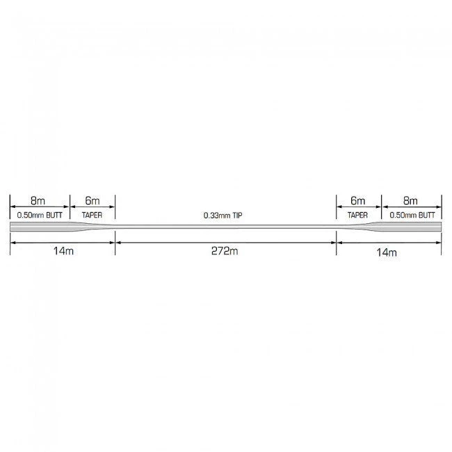 Carp & Specialist Fox Exocet Double Tapered Trans Khaki Line